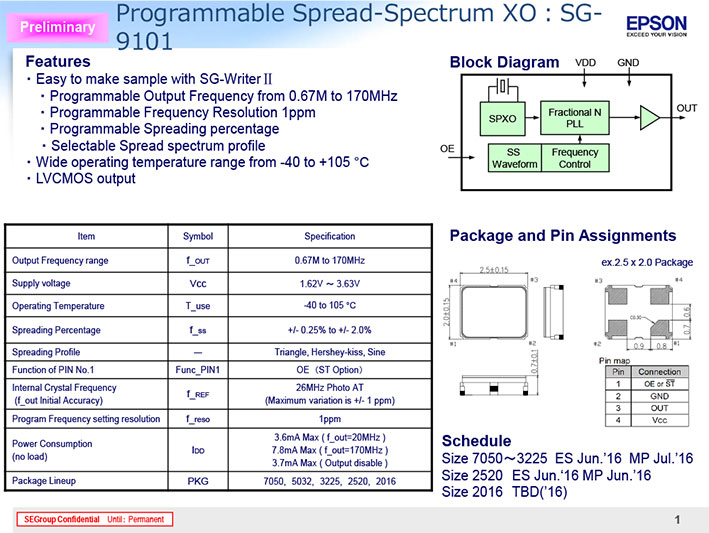 SG-9001չl񃞄݈D1