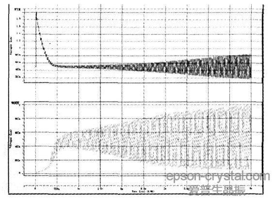 D5  <a href='http://www.chutiansf.com' target='_blank'><u></u></a>·IN OUT˵늉