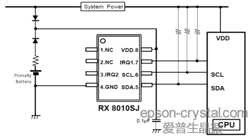 RX-8010SJ<a href='http://www.chutiansf.com/RTC/' target='_blank'><u>r<a href='http://www.chutiansf.com/RTC/' target='_blank'><u>rģK</u></a></u></a>ӲOӋ